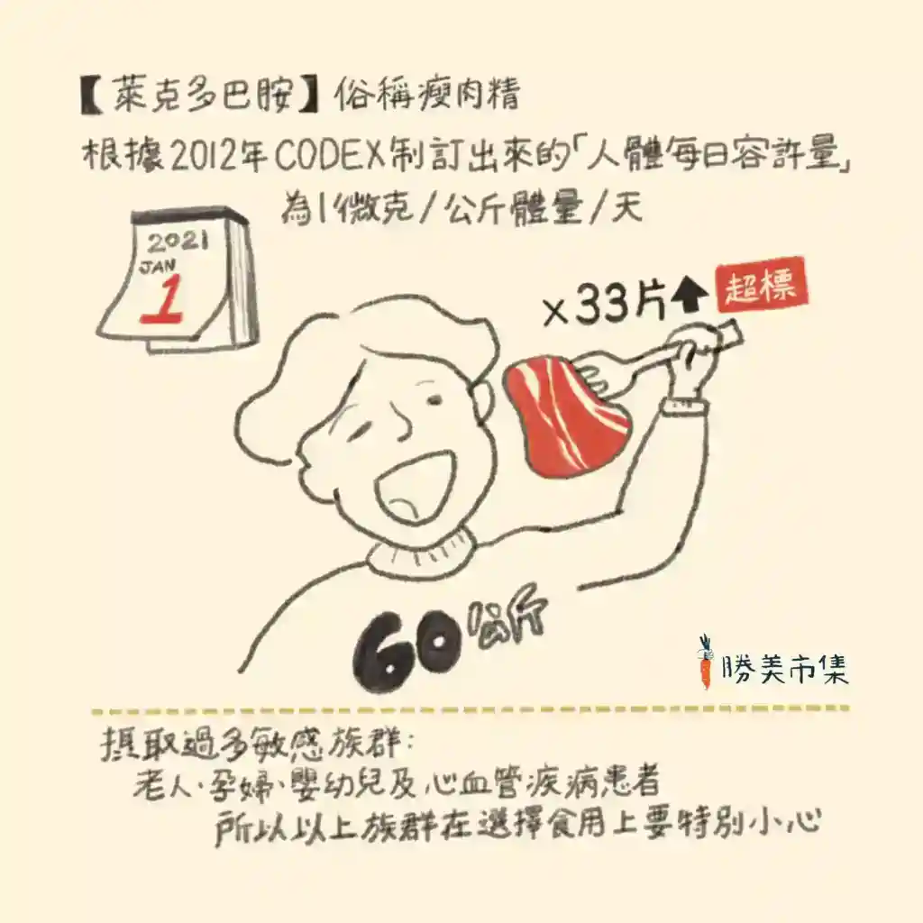 瘦肉精