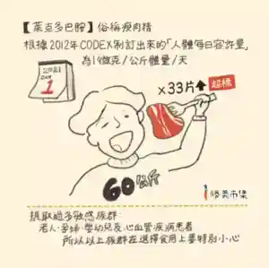 瘦肉精