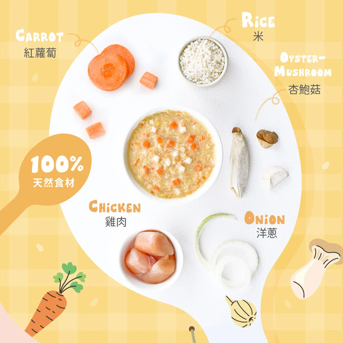 嚴選材料說明圖