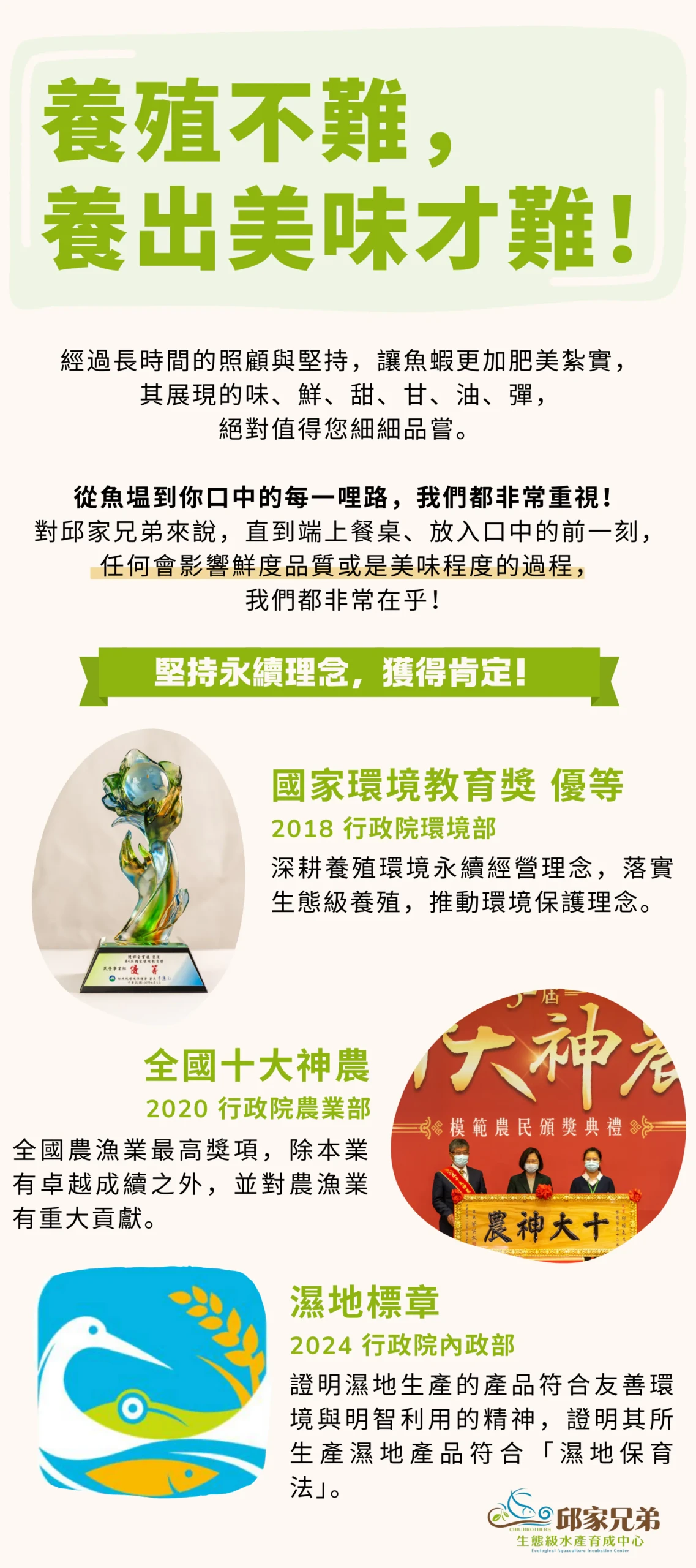 邱家兄弟獲獎肯定