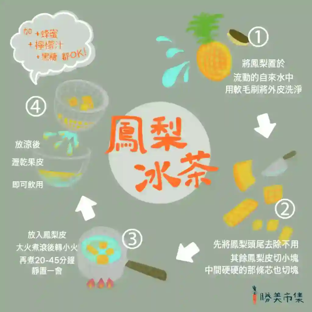 鳳梨冰茶怎麼做